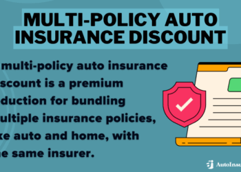 Best Auto Insurance Discounts for EBT Recipients in 2025 (Save up to 8% ...