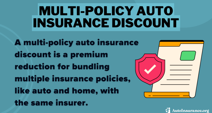 Best Auto Insurance Discounts for EBT Recipients in 2025 (Save up to 8% ...